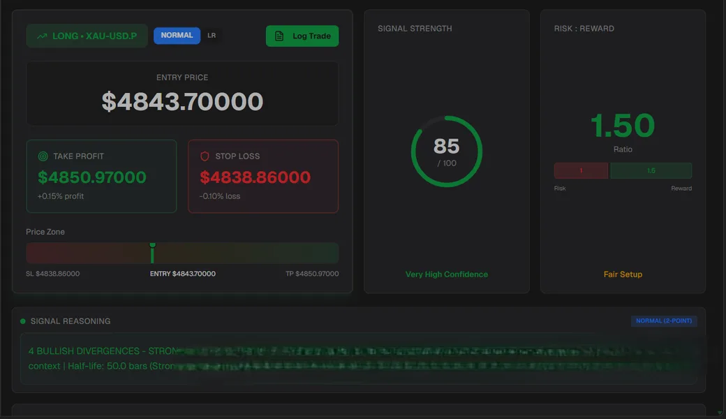 Distributed Ray Scalper