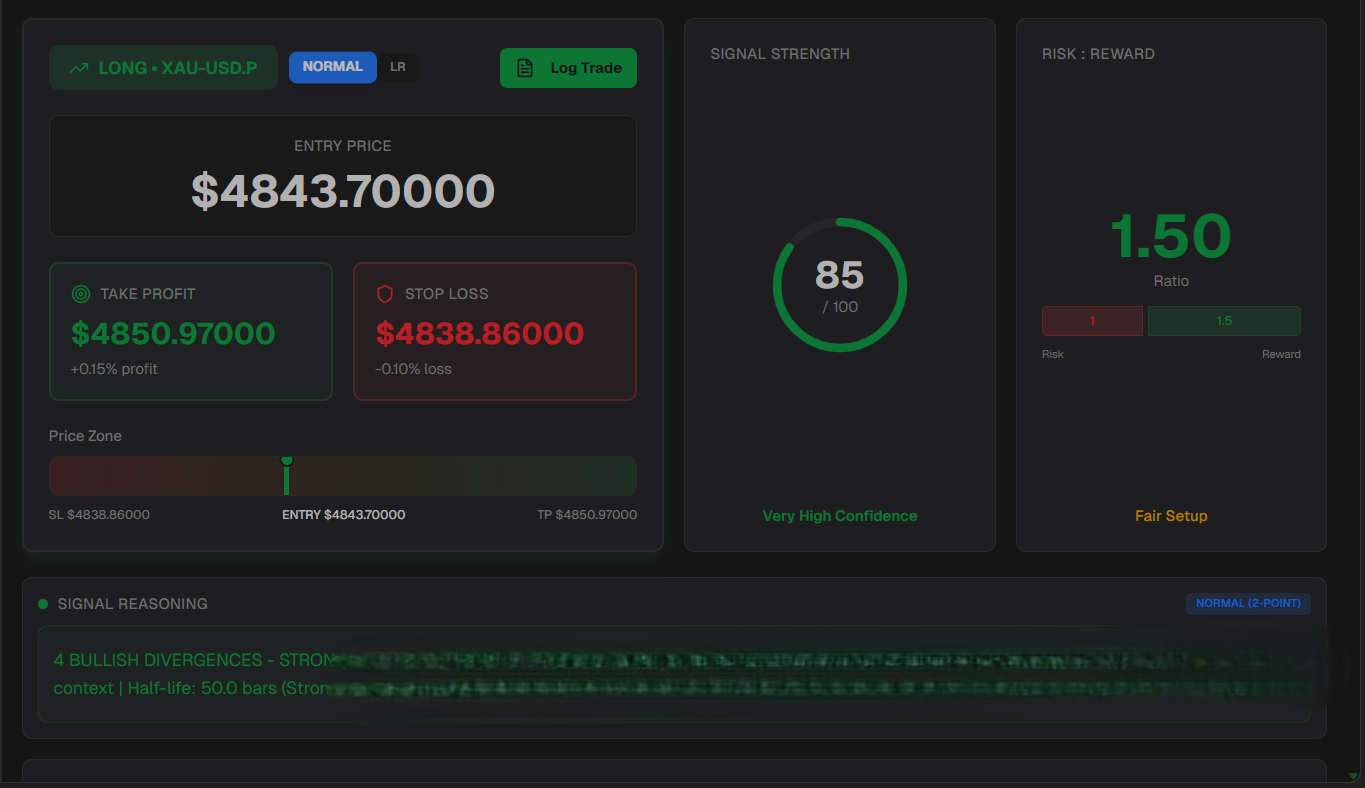 Divergence Detector (Advanced)